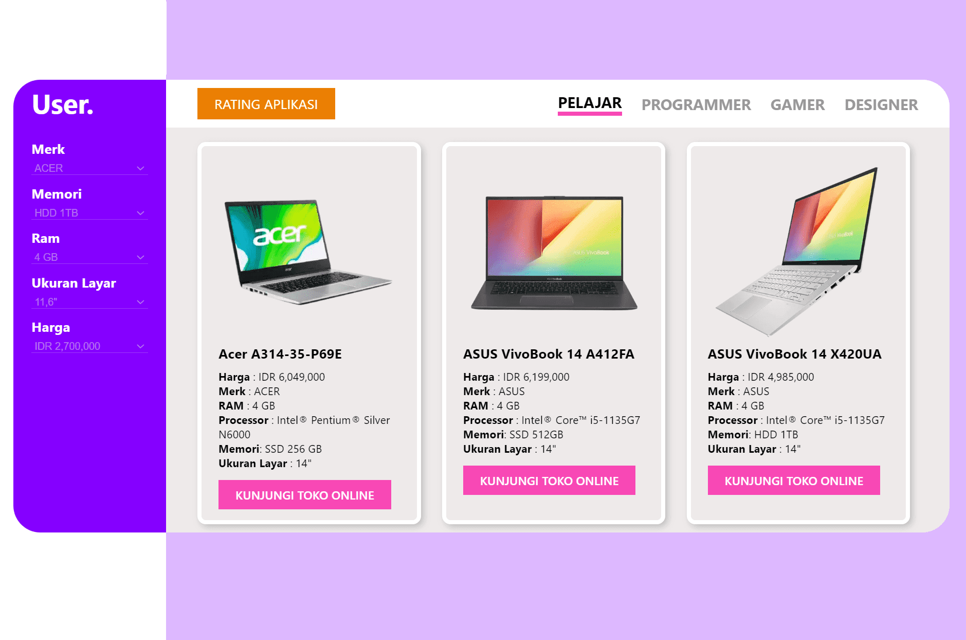 Laptop Recommendation System
